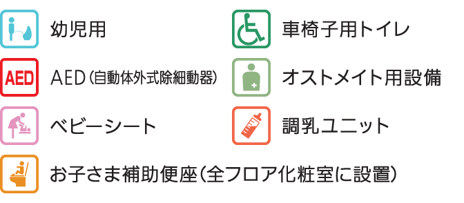 アイコン2